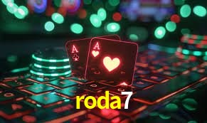 Telegram Promoções